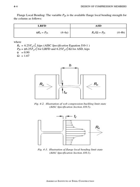 compression test buckling|web compression buckling.